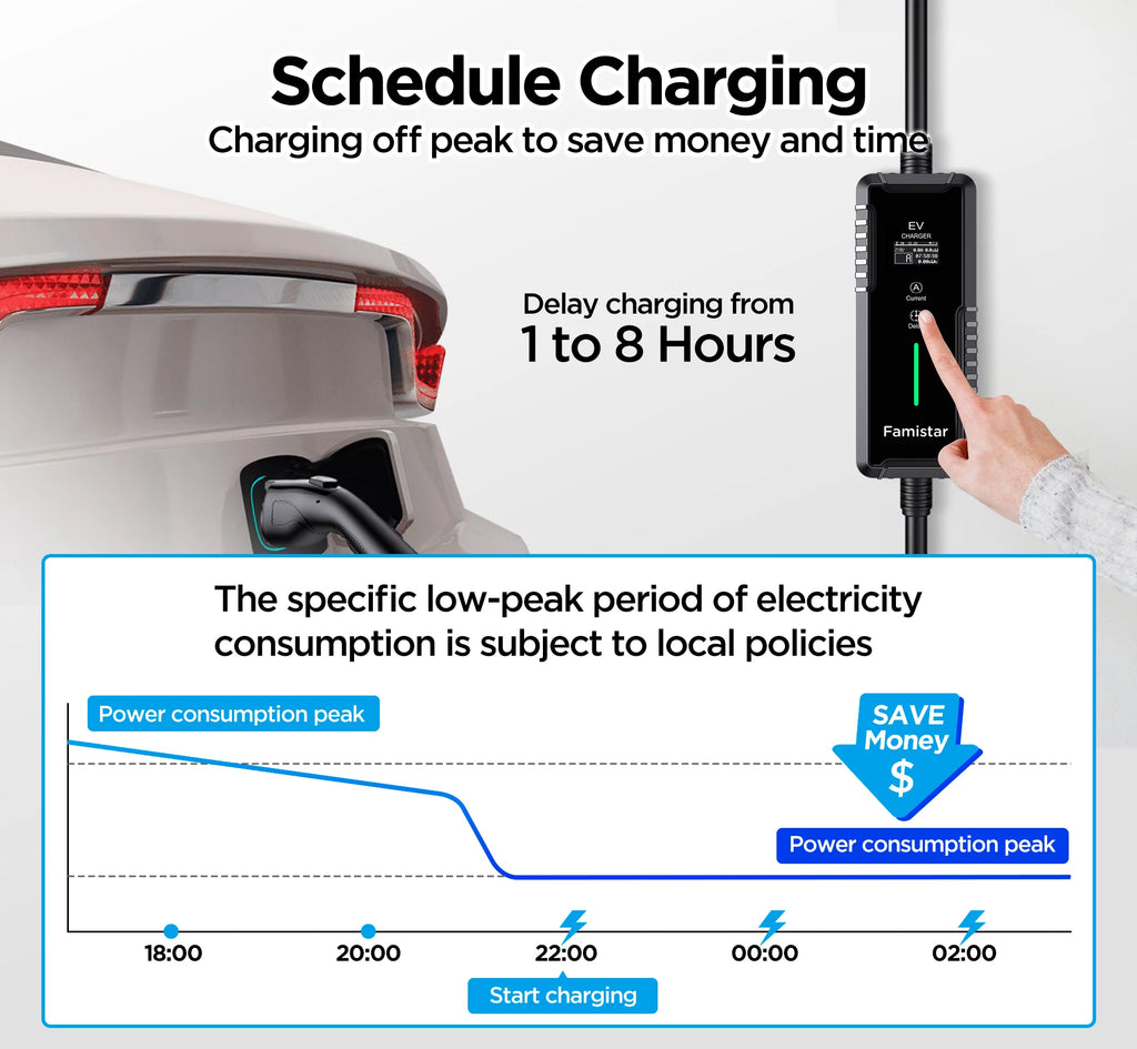 16Amp 110-240V Portable J1772 Electric Car Charger with 25ft Cord R9356